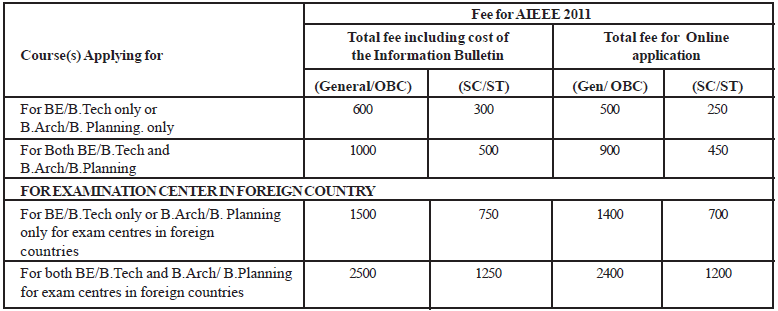 answers to incentive publication science worksheets