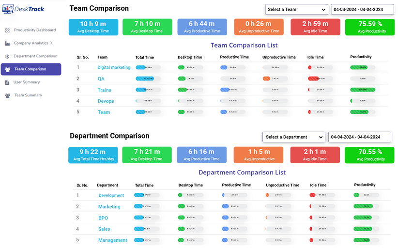 DeskTrack Pricing Plans: Find the Perfect Fit for Your Business