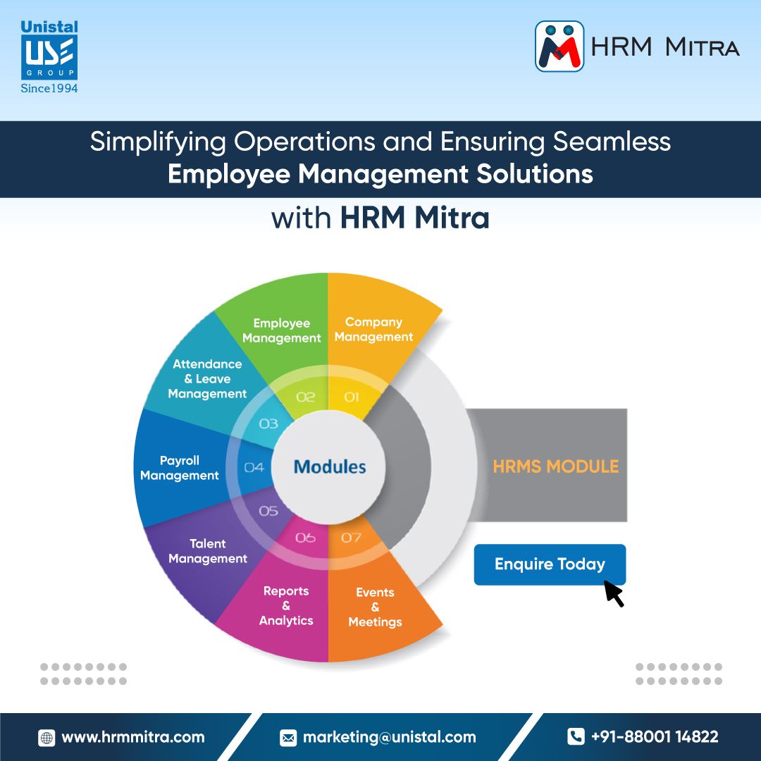 Enhance HR Efficiency with HRM Mitra’s Workflow Automation