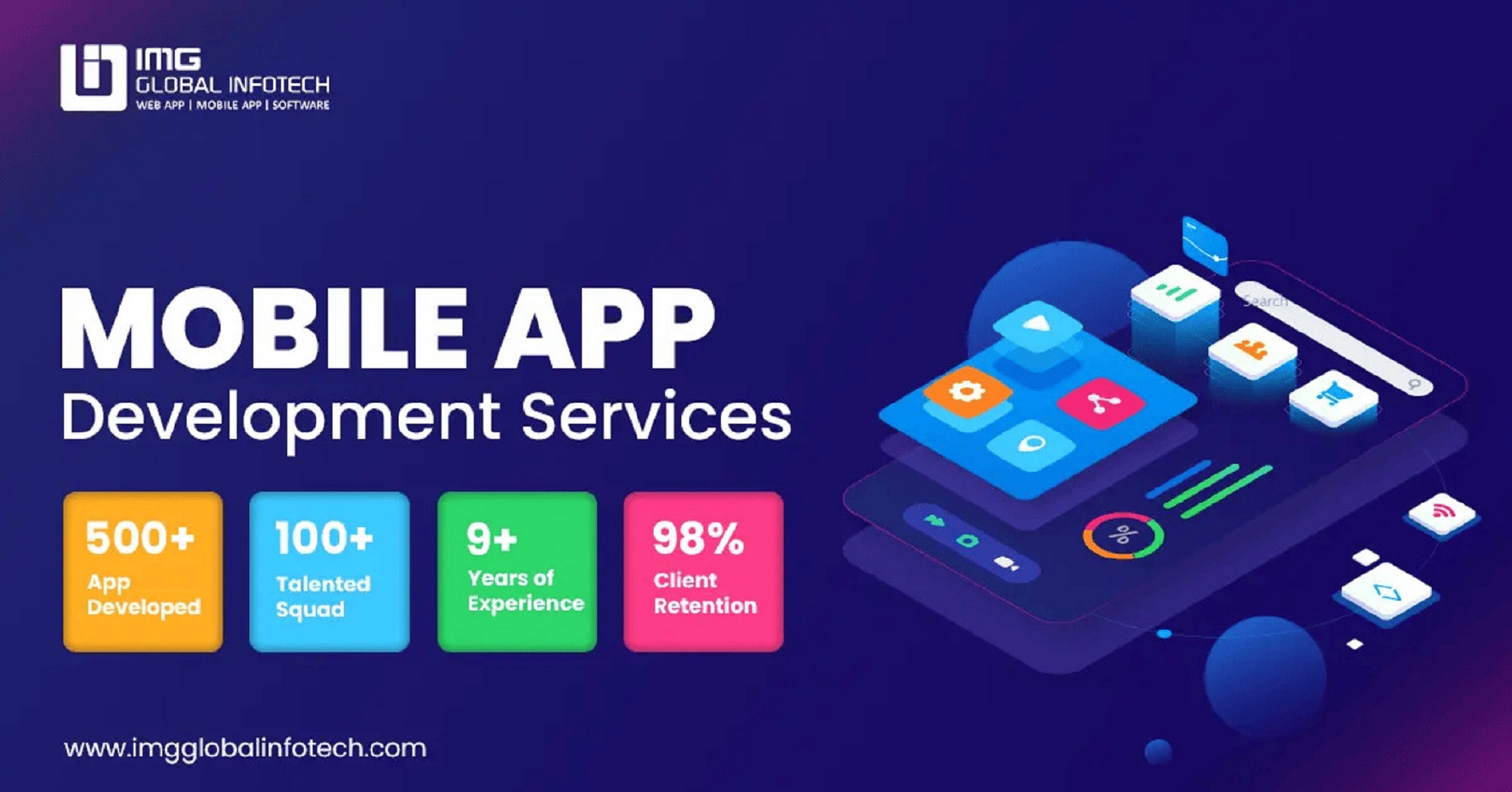 Custom Mobile App Development Services | IMG Global Infotech