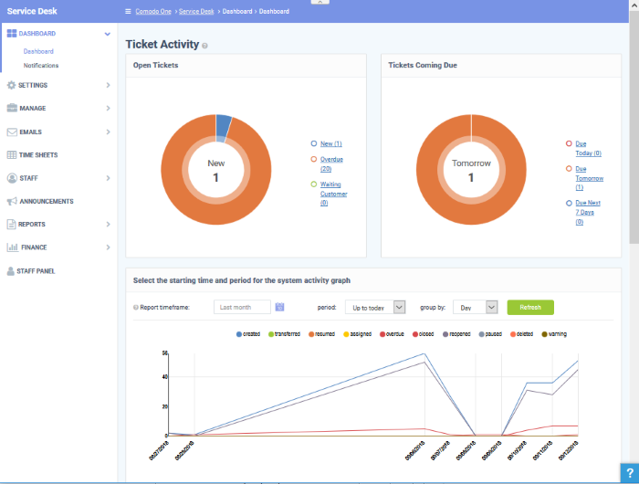 DeskTrack Pricing Plans – Choose the Perfect Fit for Your Team!